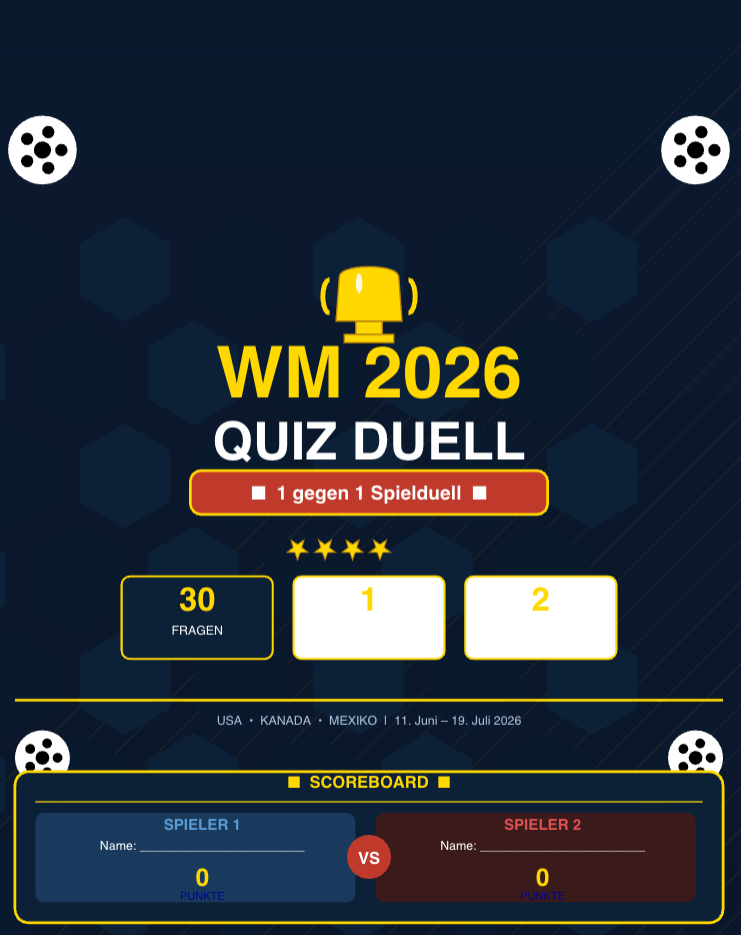 2026 World Cup Quiz Duel